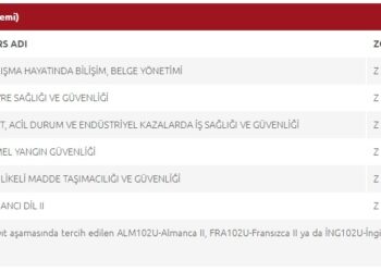 AÖF İş Sağlığı ve Güvenliği Bölümü'ne Nasıl Kayıt Olunur?